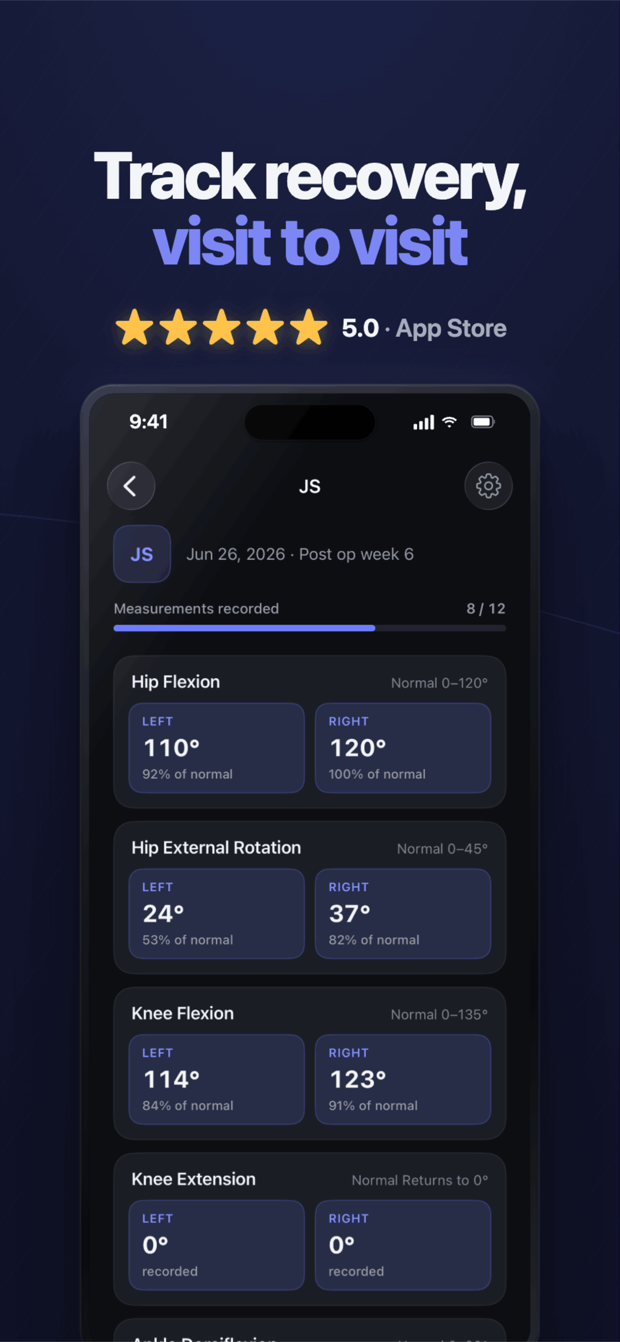 Patient profiles with saved progress history