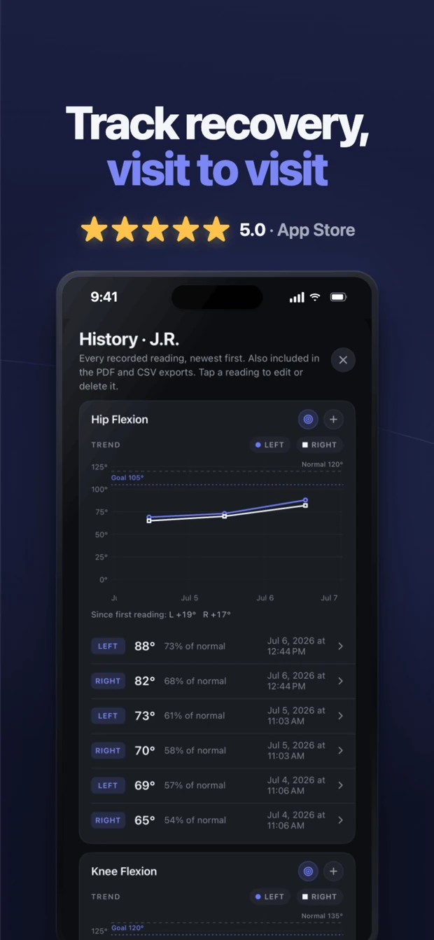 Patient profiles with saved progress history