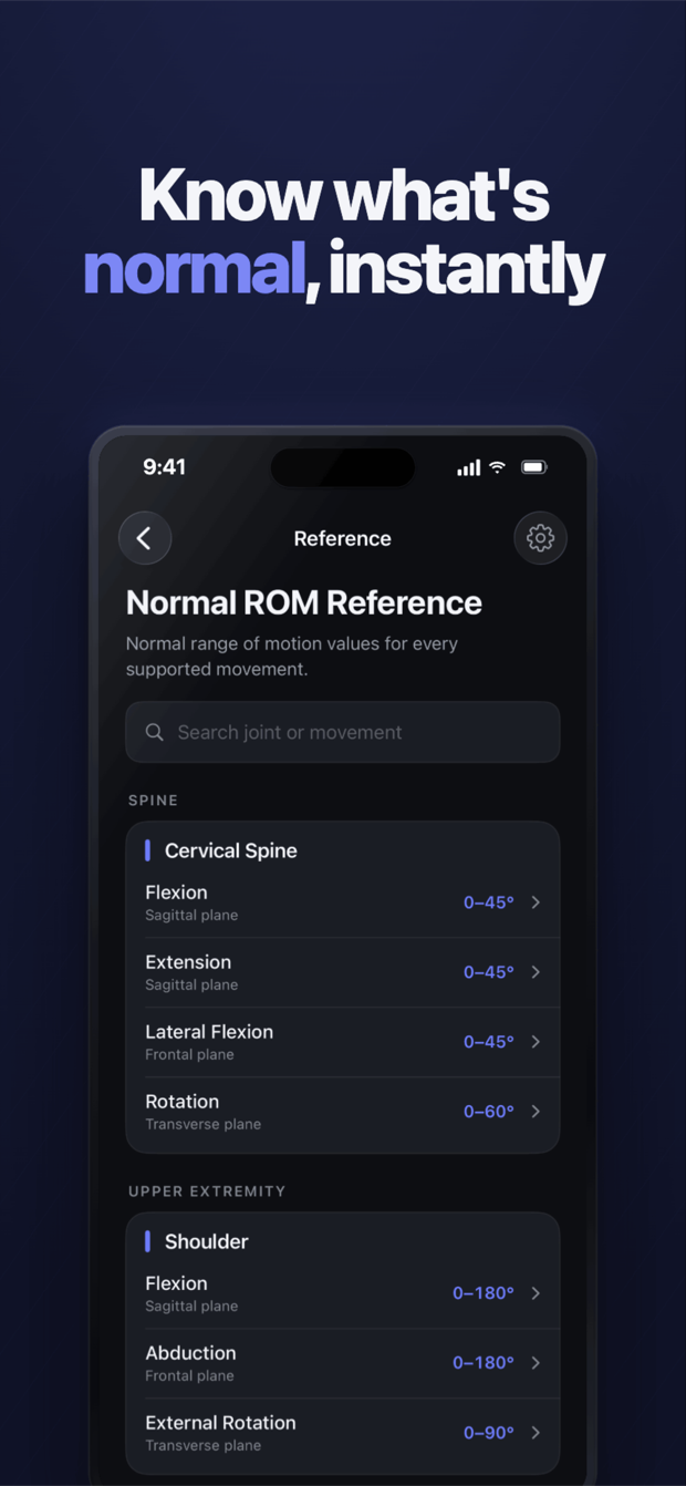 Normal range of motion reference values