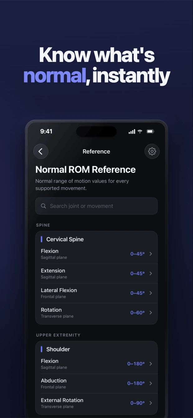 Normal range of motion reference values