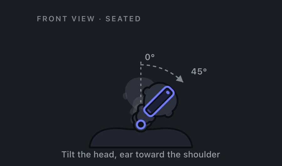 Cervical lateral flexion measurement: front view, ear tipping toward the shoulder without rotating, 0 to 45 degrees.
