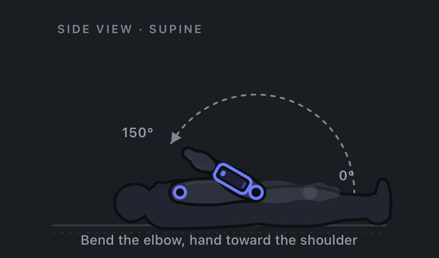Elbow flexion measurement: patient supine, iPhone along the forearm, showing the 0 to 150 degree arc as the hand moves toward the shoulder.