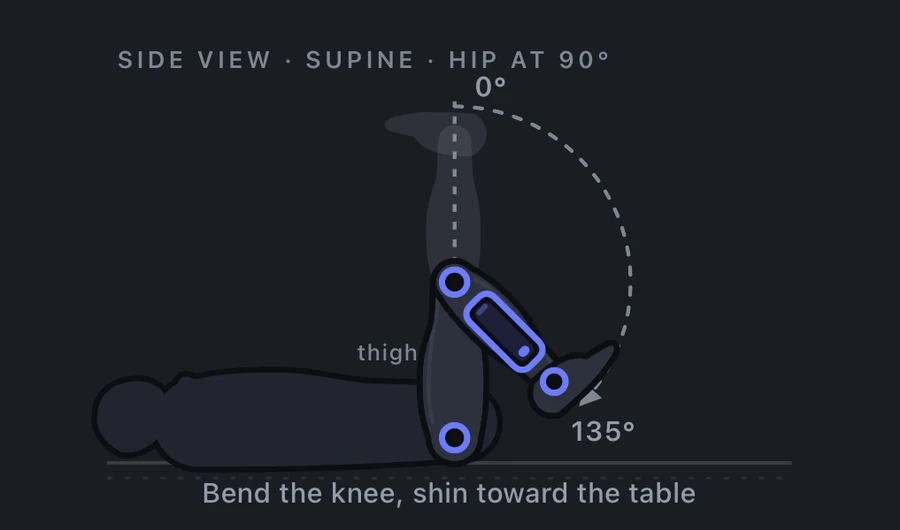 Knee flexion measurement: patient supine with the hip flexed to 90 degrees, iPhone laid along the shin, showing the 0 to 135 degree arc.