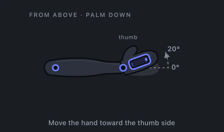 Wrist radial deviation measurement: forearm pronated and hand flat, moving toward the thumb side, 0 to 20 degrees.